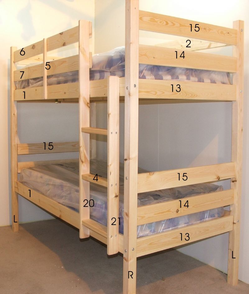 From Strictly Beds And Bunks, Parts Of Bunk Bed